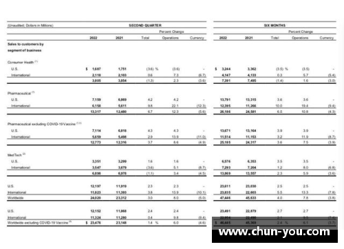 OG真人官网北京控股发布年度财报，净利润同比增长20%，实现高质量发展 - 副本